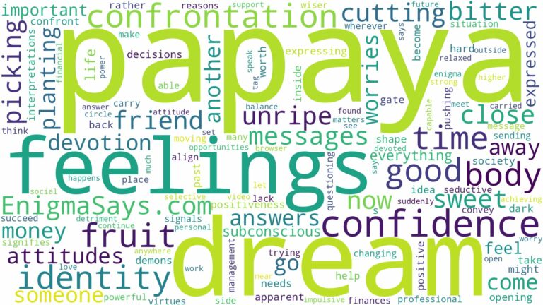 dream about papaya fruit and related dreams with their meanings in a word cloud