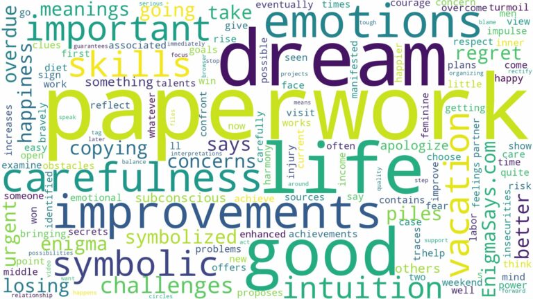 dream about paperwork and related dreams with their meanings in a word cloud
