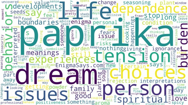 dream about paprika and related dreams with their meanings in a word cloud
