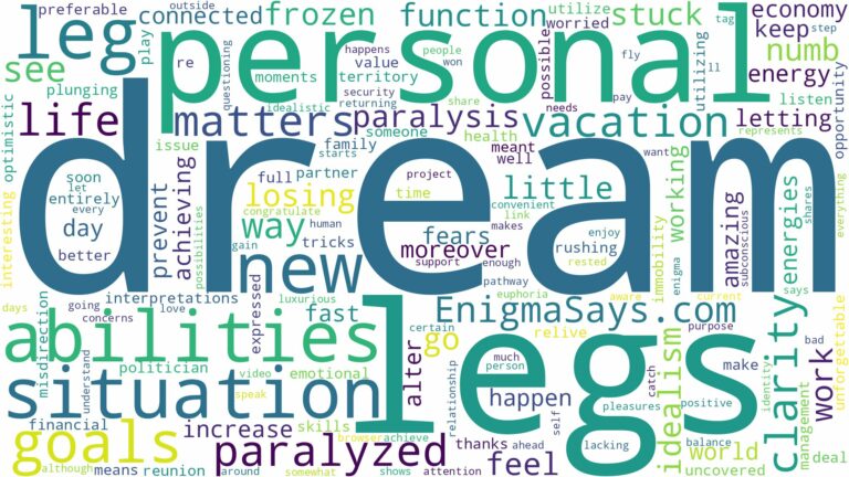 dream about paralyzed legs and related dreams with their meanings in a word cloud