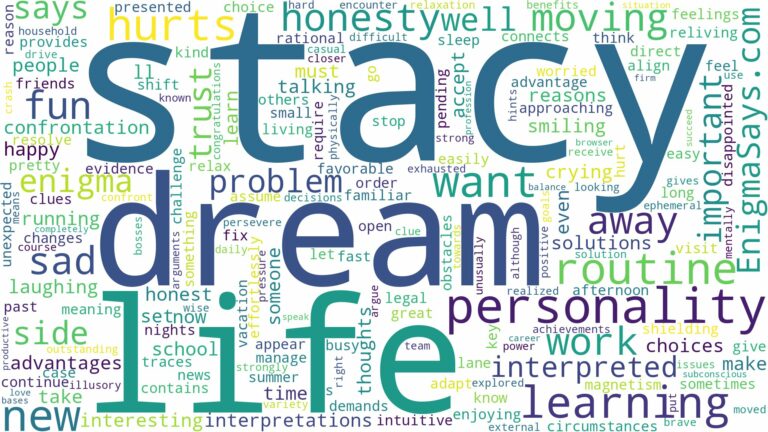 dream about stacy and related dreams with their meanings in a word cloud