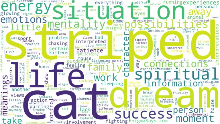 dream about striped cat and related dreams with their meanings in a word cloud