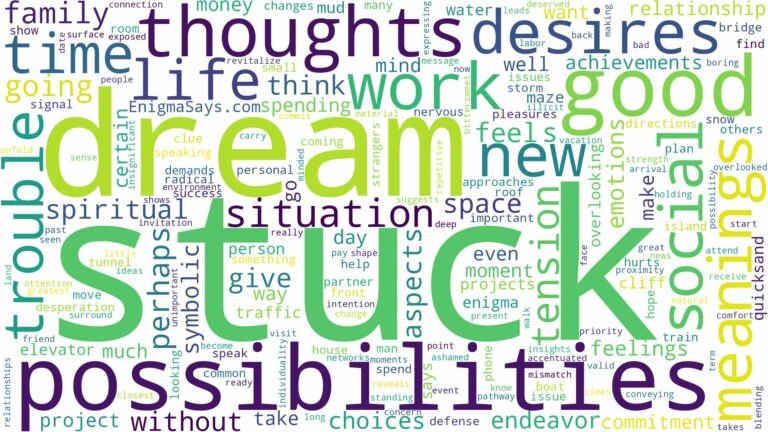 dream about stuck and related dreams with their meanings in a word cloud