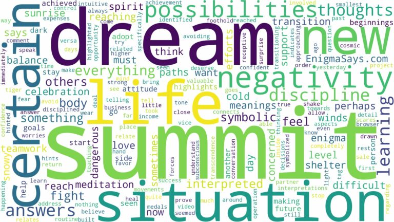 dream about summit and related dreams with their meanings in a word cloud