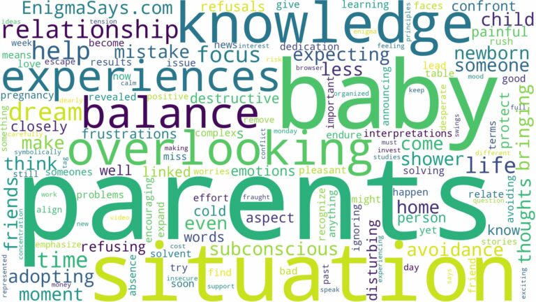 dreams about parents having a baby and related dreams with their meanings in a word cloud