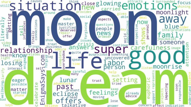 dream about super moon and related dreams with their meanings in a word cloud