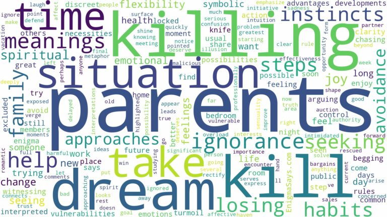 dreams about parents killing you and related dreams with their meanings in a word cloud