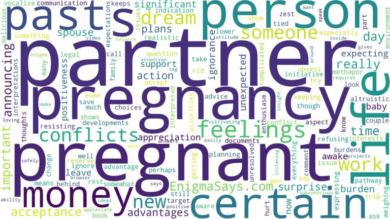 dreaming about partner being pregnant and related dreams with their meanings in a word cloud
