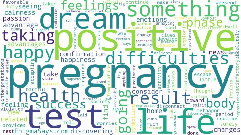 dreaming of taking a pregnancy test and it being positive and related dreams with their meanings in a word cloud