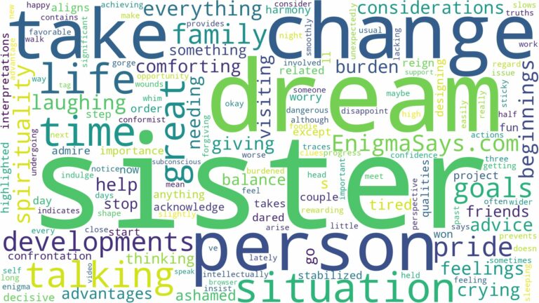 dream of talking to your sister and related dreams with their meanings in a word cloud