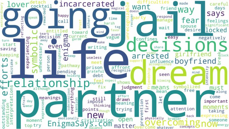 dreaming about partner going to jail and related dreams with their meanings in a word cloud