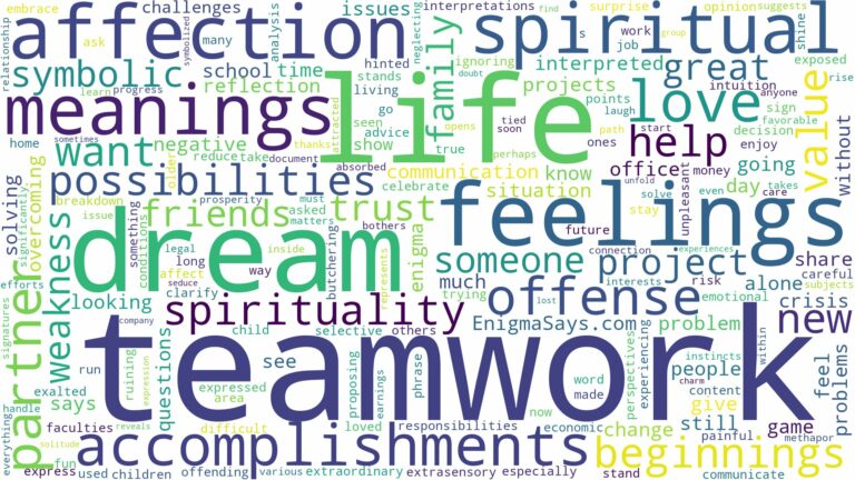 dream about teamwork and related dreams with their meanings in a word cloud