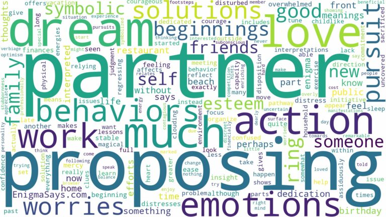 dreaming of partner proposing and related dreams with their meanings in a word cloud