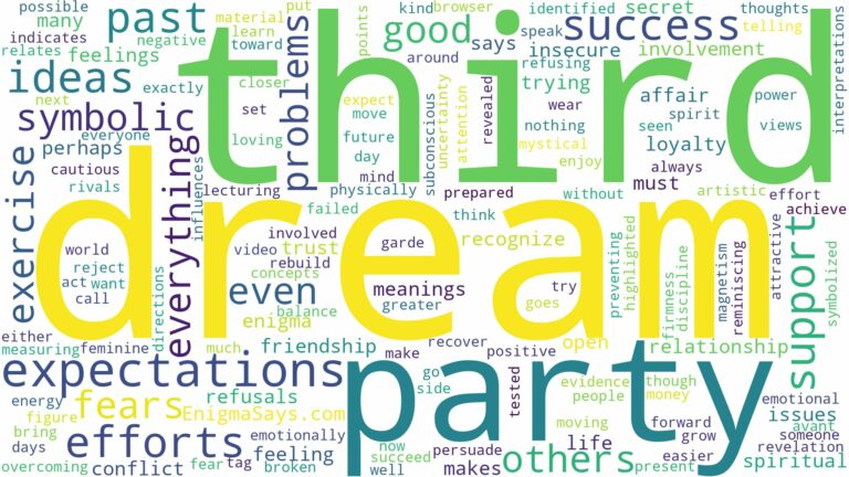 dream about third party and related dreams with their meanings in a word cloud