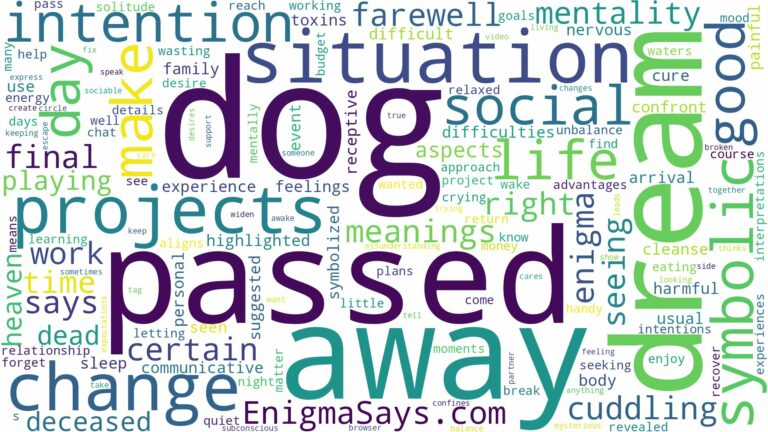 dream about passed away dog and related dreams with their meanings in a word cloud