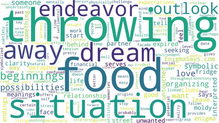 dream of throwing food and related dreams with their meanings in a word cloud