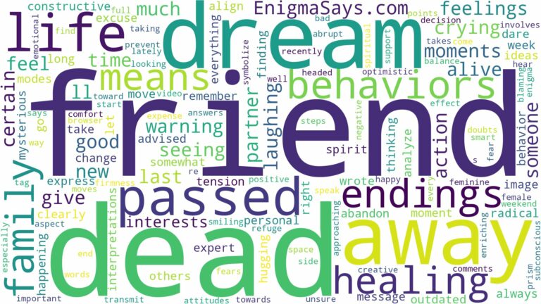 dream about passed away friend and related dreams with their meanings in a word cloud