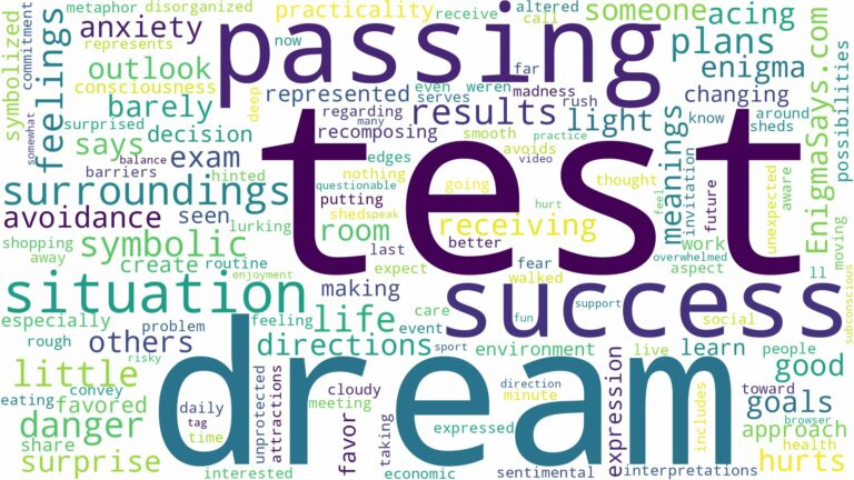 dream of passing a test and related dreams with their meanings in a word cloud