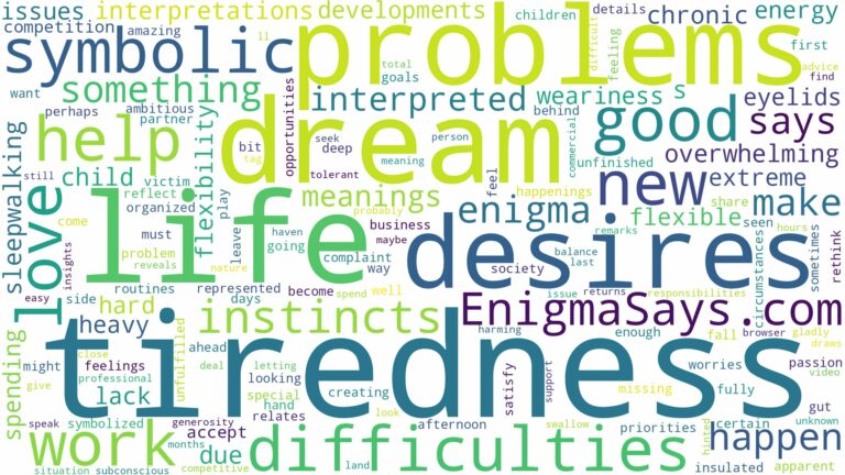 dreams about tiredness and related dreams with their meanings in a word cloud