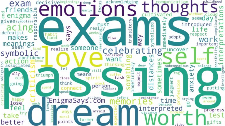 dream of passing exams and related dreams with their meanings in a word cloud