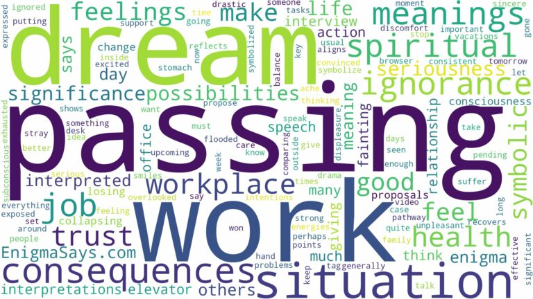 dream of passing out at work and related dreams with their meanings in a word cloud