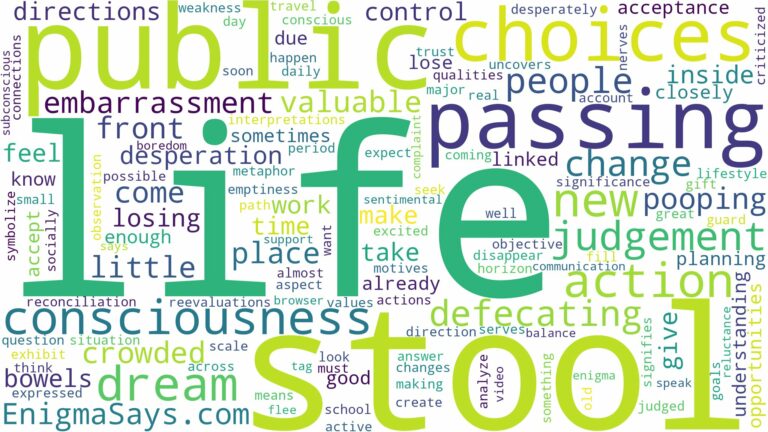 dreaming of passing stool in public and related dreams with their meanings in a word cloud