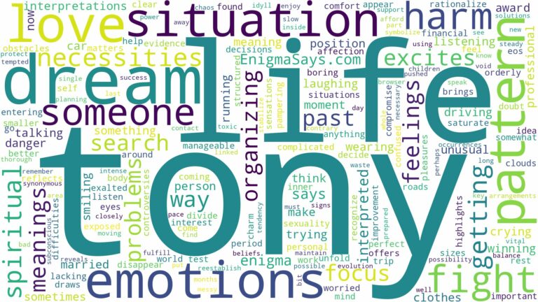 dream about tony and related dreams with their meanings in a word cloud