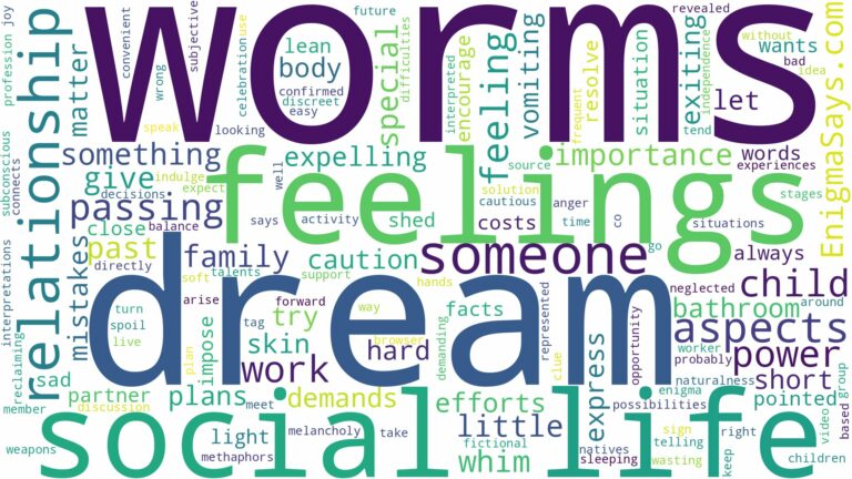 dream of passing worms and related dreams with their meanings in a word cloud