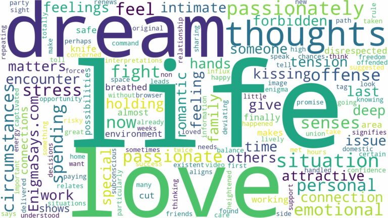 dream about passionate love and related dreams with their meanings in a word cloud