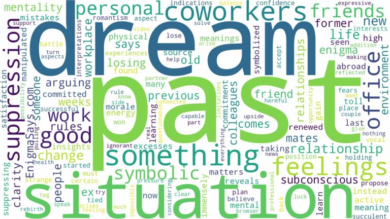 dream about past coworkers and related dreams with their meanings in a word cloud