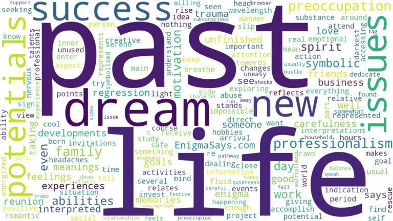dream about past life and related dreams with their meanings in a word cloud