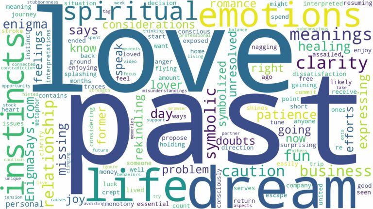 dream about past love and related dreams with their meanings in a word cloud