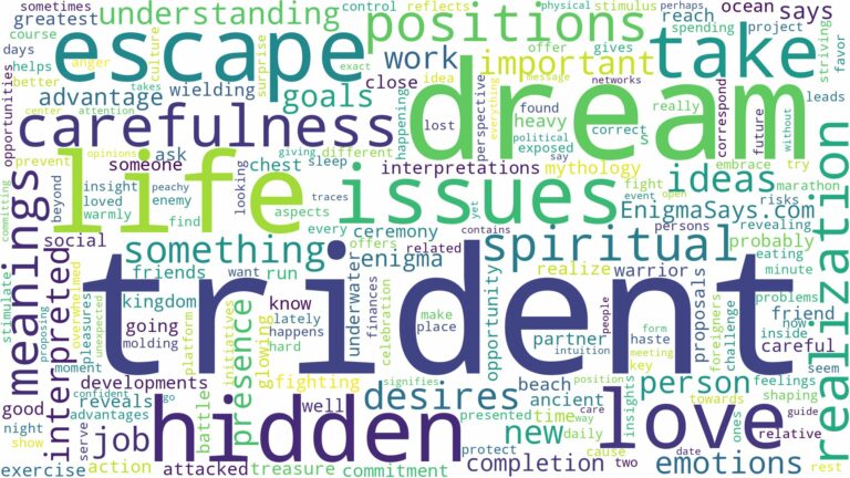 dream about trident and related dreams with their meanings in a word cloud
