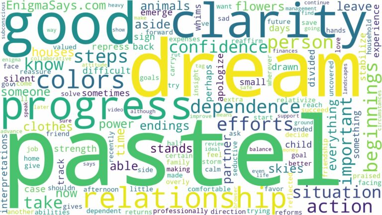 dream about pastel colors and related dreams with their meanings in a word cloud