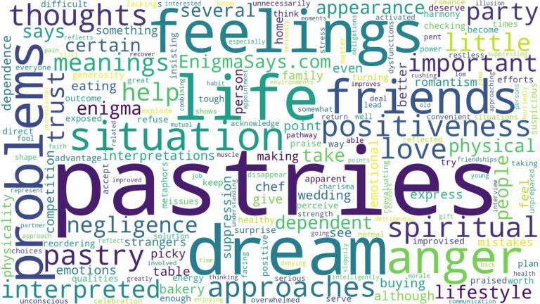 dreams about pastries and related dreams with their meanings in a word cloud
