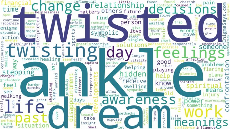 dream about twisted ankle and related dreams with their meanings in a word cloud