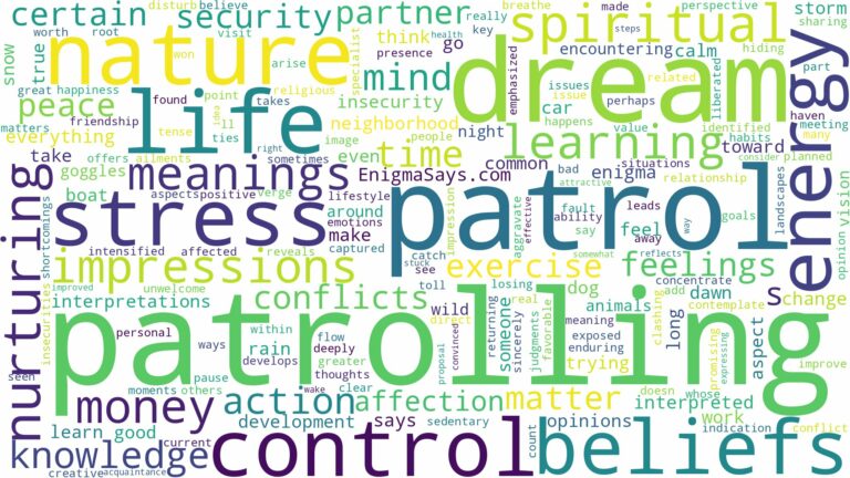 dream about patrol and related dreams with their meanings in a word cloud