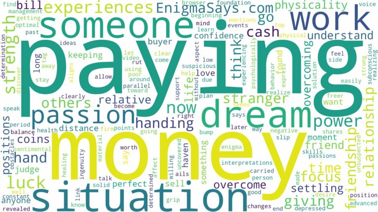 dreaming of paying money to someone and related dreams with their meanings in a word cloud