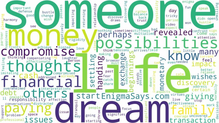 dreaming of paying someone money and related dreams with their meanings in a word cloud