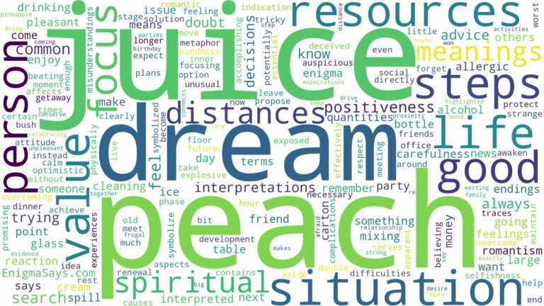 dream about peach juice and related dreams with their meanings in a word cloud