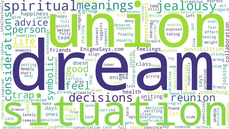dream about union and related dreams with their meanings in a word cloud