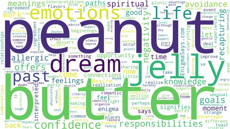 dream about peanut butter and jelly and related dreams with their meanings in a word cloud