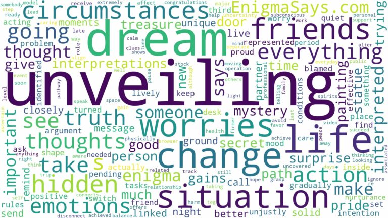 dream of unveiling and related dreams with their meanings in a word cloud