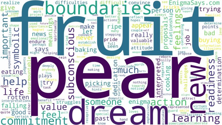 dream about pear fruit and related dreams with their meanings in a word cloud
