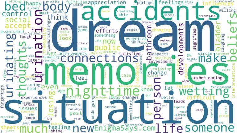 dreaming of urinating and wetting the bed and related dreams with their meanings in a word cloud