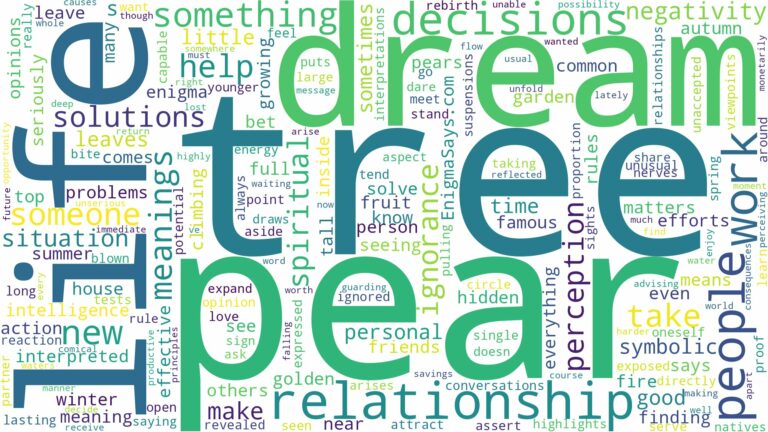 dream about pear tree and related dreams with their meanings in a word cloud