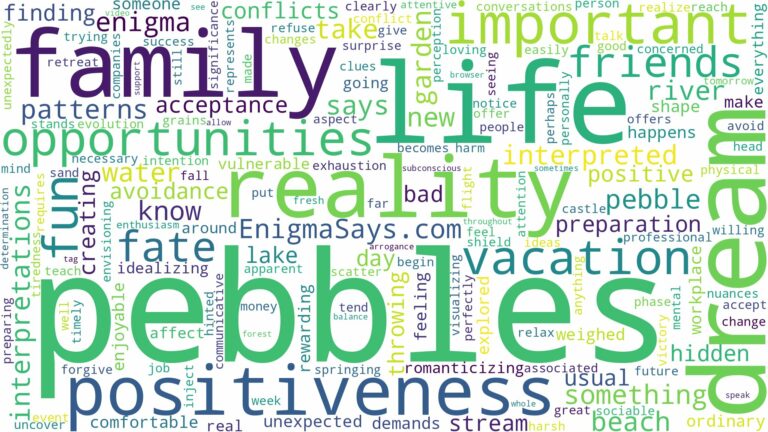 dreams about pebbles and related dreams with their meanings in a word cloud