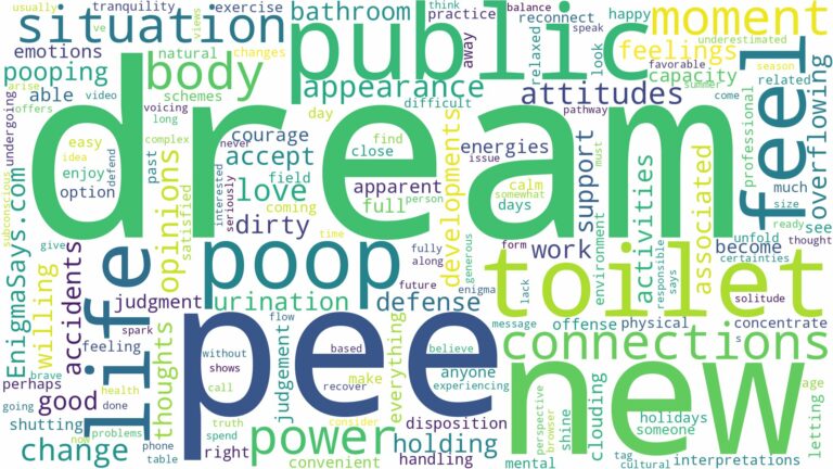 dream about pee and poop and related dreams with their meanings in a word cloud