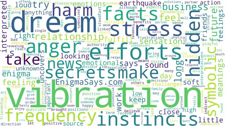dream about vibration and related dreams with their meanings in a word cloud
