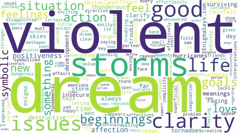 dream about violent storms and related dreams with their meanings in a word cloud
